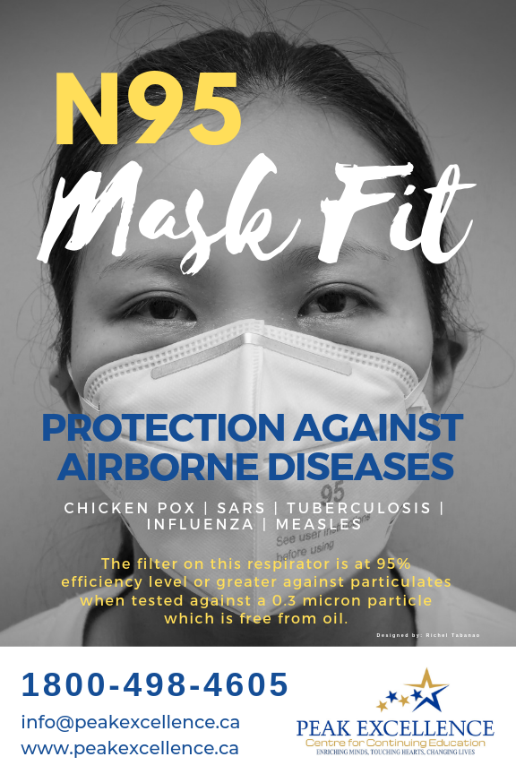 N95 mask fit testing sales